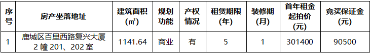 復興大廈2幢201、202室.png