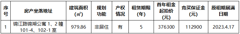 錦湖公寓1、2幢101-4、102-1室.png