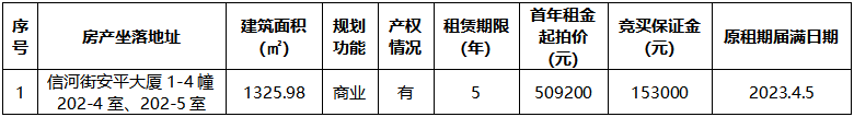 信河街安平大廈1-4幢202-4室、202-5室.png