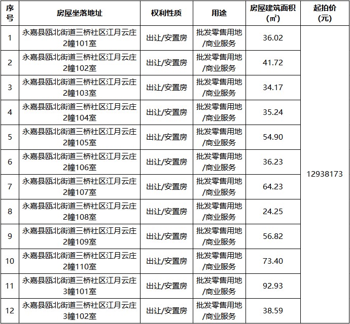 5號(hào)專場(chǎng).jpg