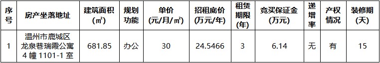 瑞霞公寓4幢1101-1室.jpg