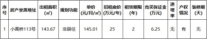 小高橋113號(hào).jpg