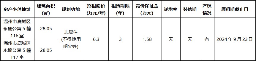 永楠公寓5幢116室、117室.jpg