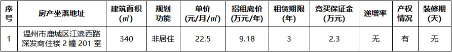 深發(fā)商住樓2幢201室.jpg