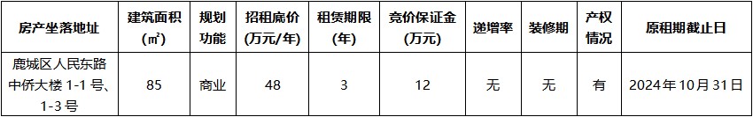 中僑大樓1-1號(hào)、1-3號(hào).jpg