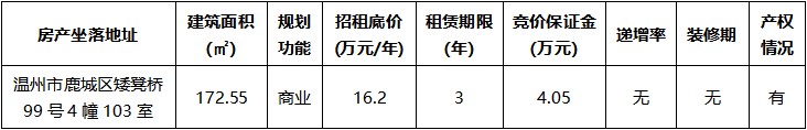 矮凳橋99號4幢103室.jpg