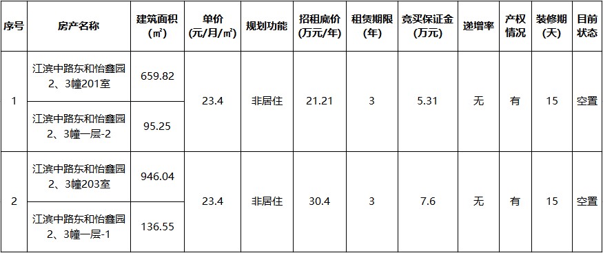 東和怡鑫園2、3幢.jpg