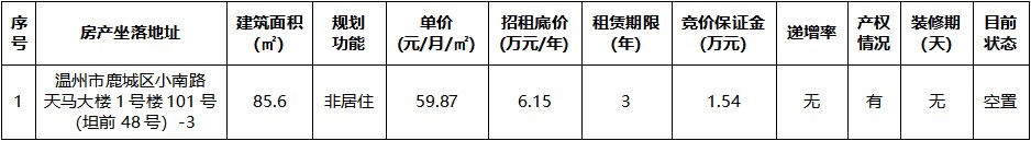 天馬大樓1號(hào)樓101號(hào)（坦前48號(hào)）-3.jpg