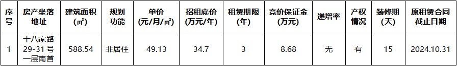 十八家路29-31號(hào)一層南首.jpg